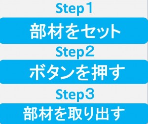 簡単3ステップ!未経験歓迎!マシンオペレーター ymg130