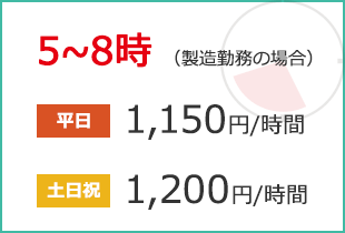 5~8時(製造勤務の場合) 平日:1,080円/時間 土日祝:1,130円/時間