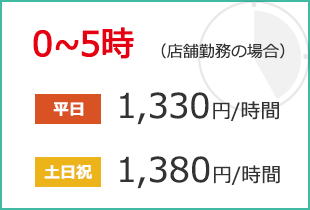 0~5時(店舗勤務の場合) 平日:1,230円/時間 土日祝:1,280円/時間