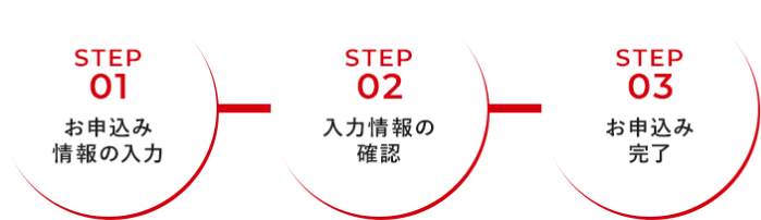 登録までの流れ